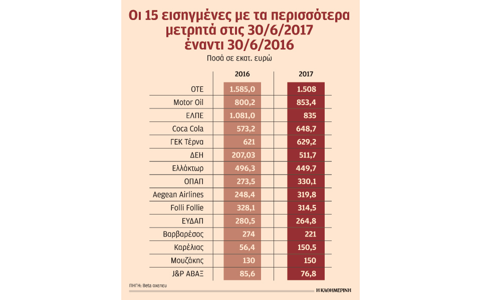 s25_xa-eisigmenes_0411