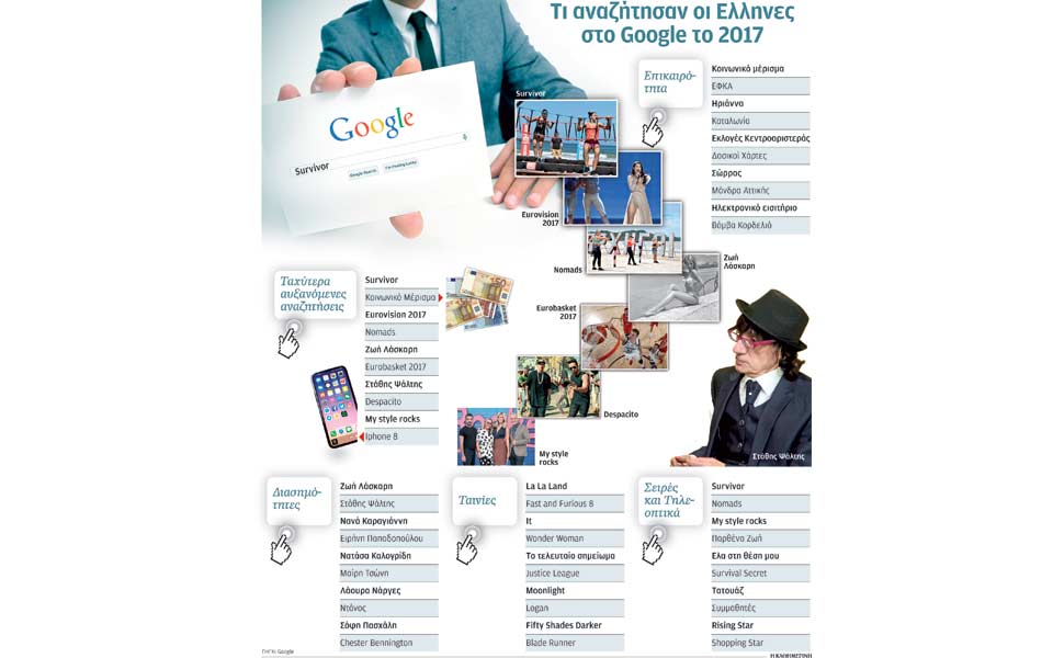 s3_141217_google