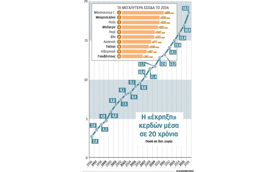 s18_100218_european-club