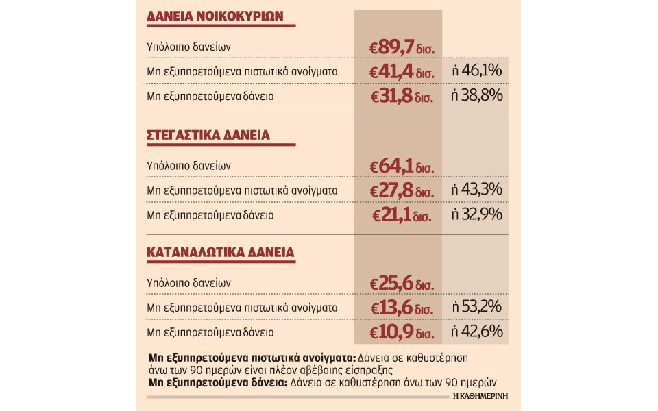 s3b_1802daneia-kokkina-anoigm