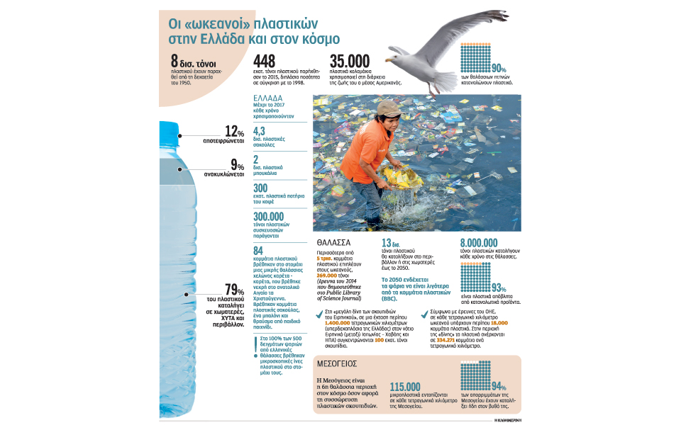 s8_160218_plastics--2