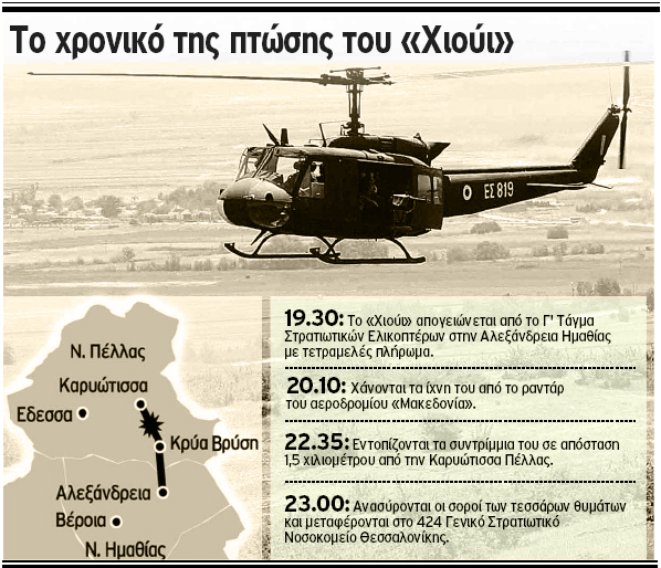 pegasus_large_t_18769_graph