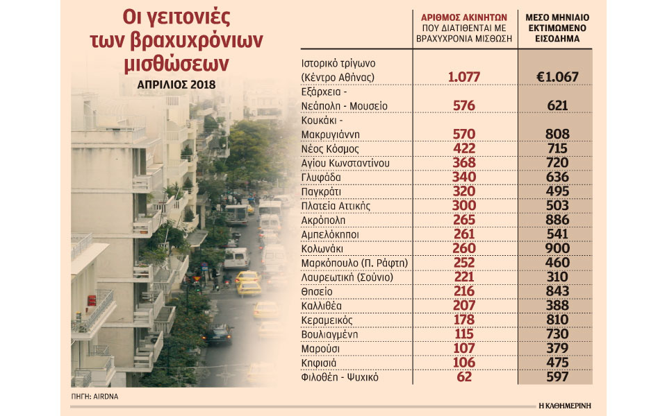 s14_2204akinita-airbnb-misth