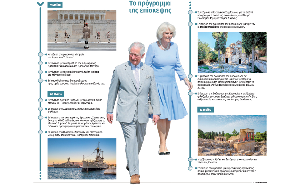 s3_080518_prince-charles