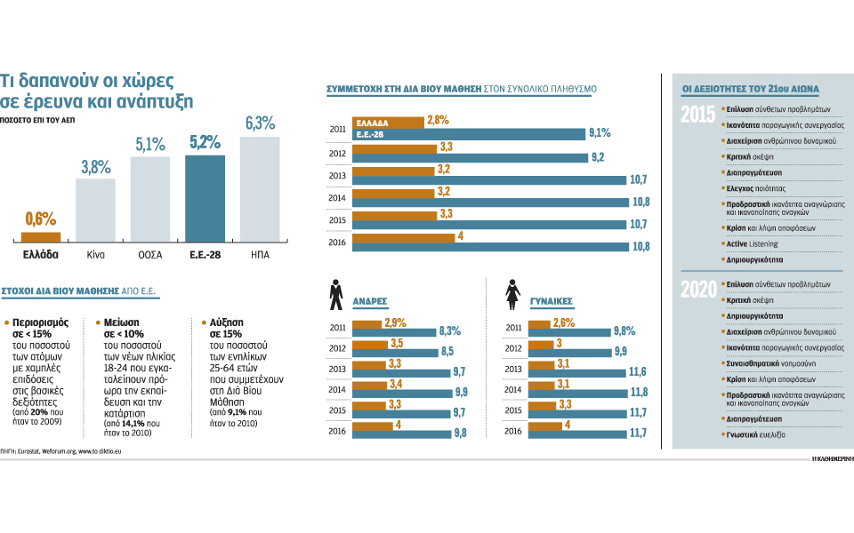s8_2305dapanes-anaptyxi22