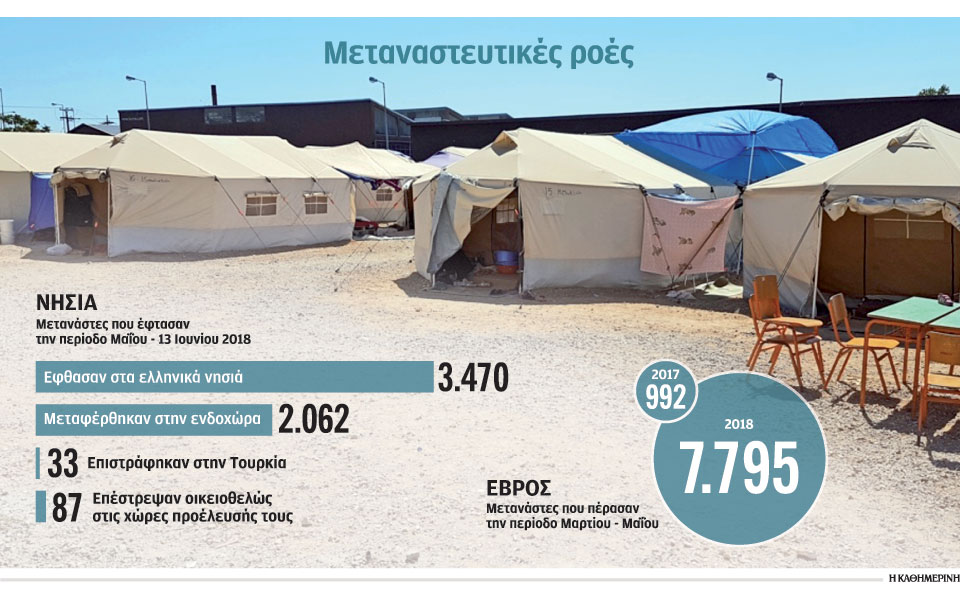 s18_170618_metanastes