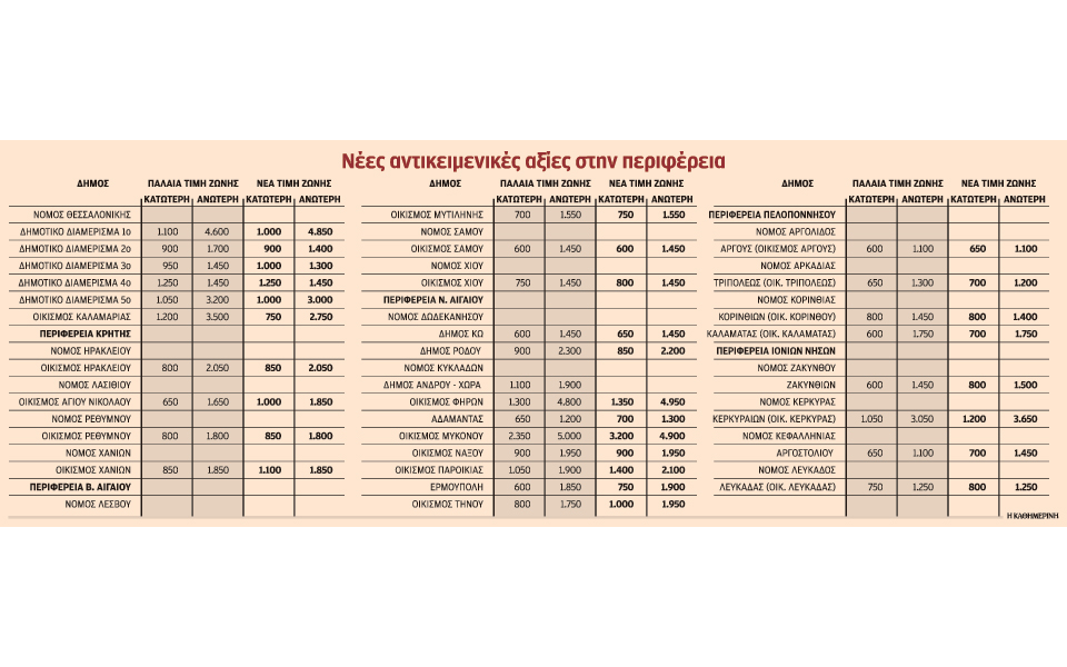 s22_130618_antik-b100