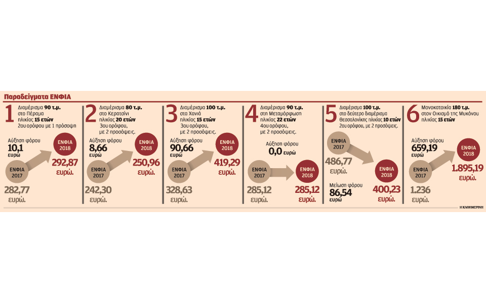 s22_paradeigmata_enfia_130618100