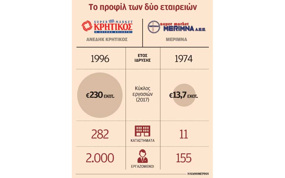 s24_2006anedhk-merimna