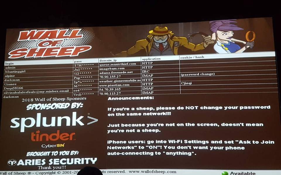 Η μεγάλη διεθνής σύναξη των χάκερ-1