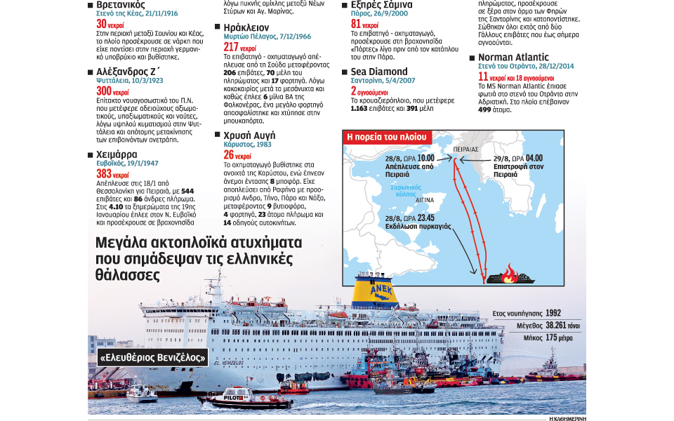 s3_300818_venizelos