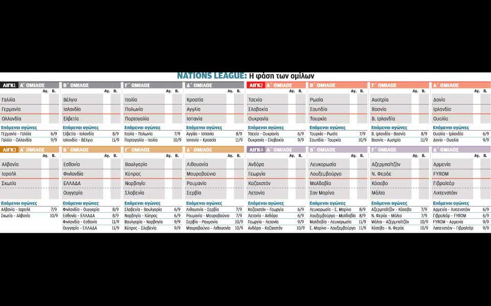 s19_060918_nationsleague