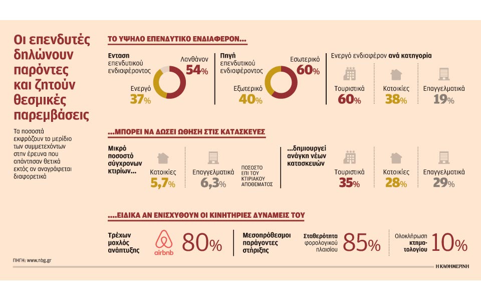 s5_0912epend-ethniki-akinita