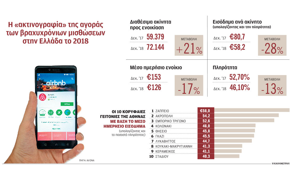 s16_2104akinita-airbnb