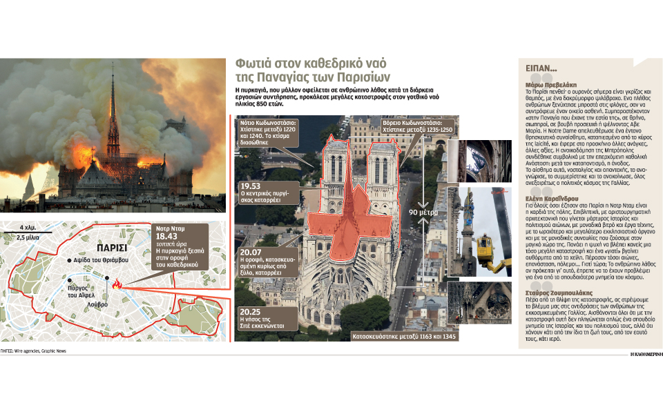 s3_170419_notre-dame