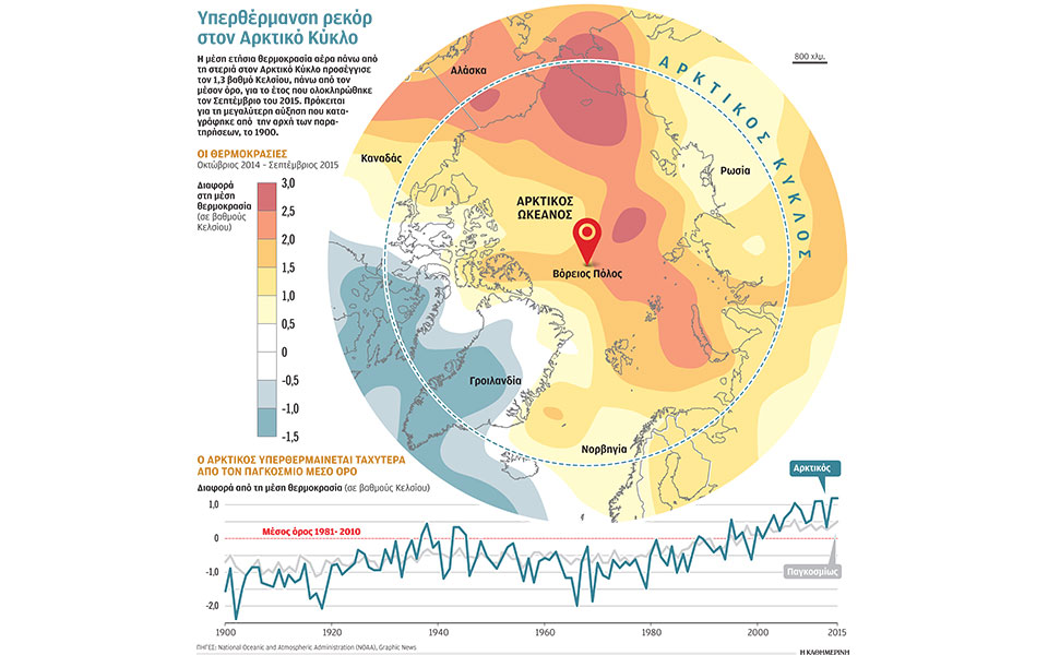 s18_120519_yper8ermansh