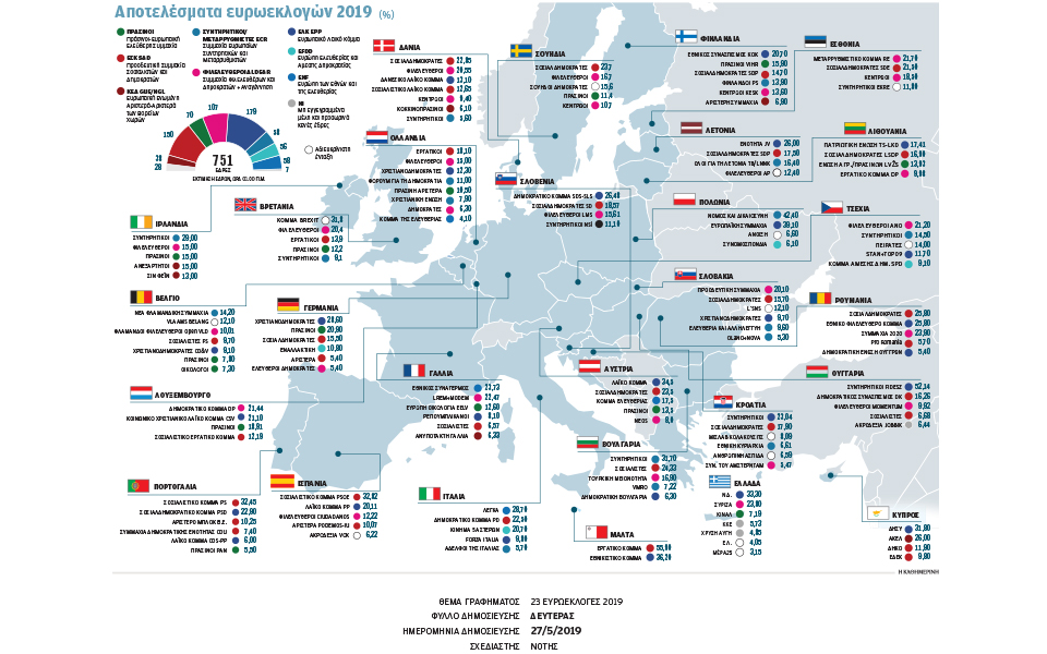 s23_270519_euroelections1000