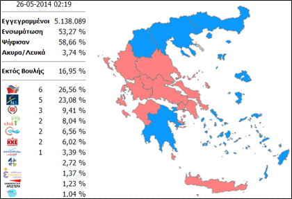 Νίκες για ΣΥΡΙΖΑ και Ρ.Δούρου, επανεκλογή Γ. Καμίνη-1