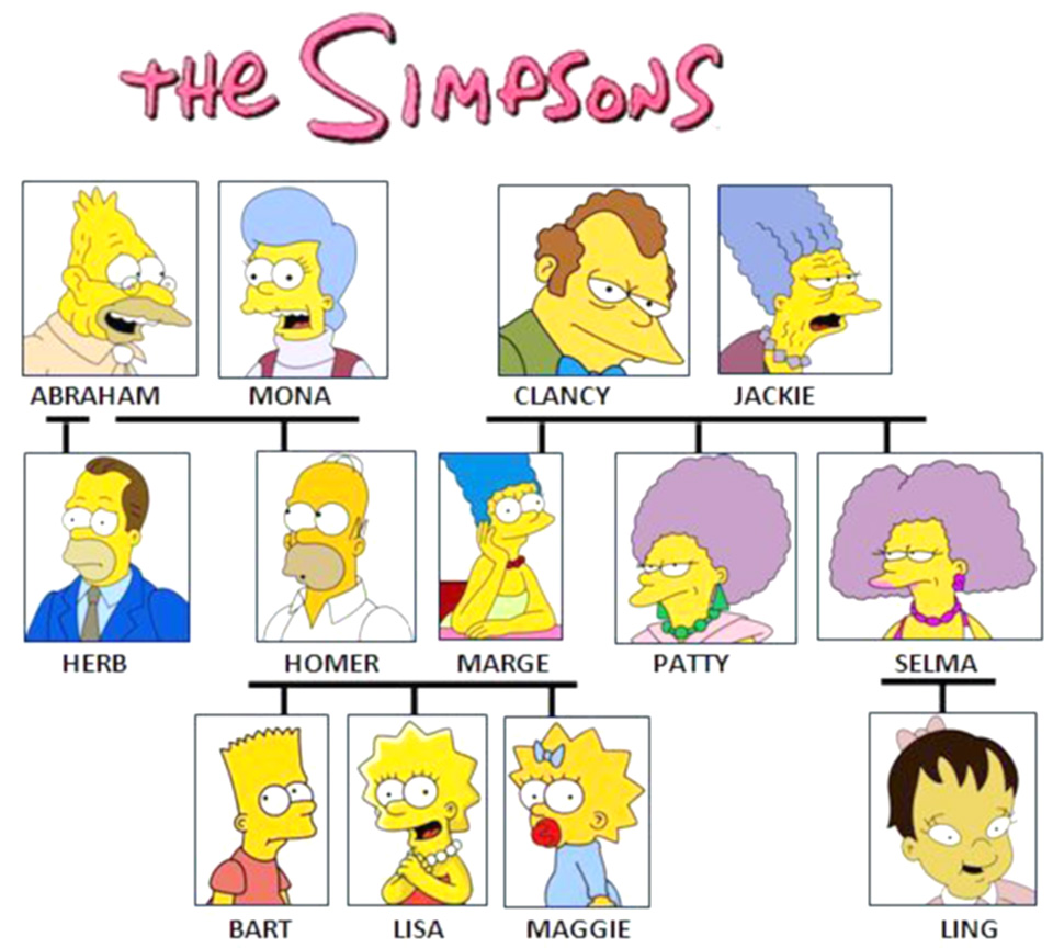 Ένας μικρός κόσμος, η οικογένειά μου!-1