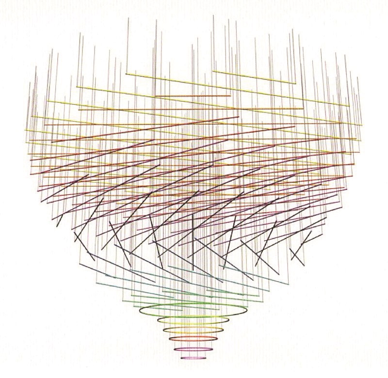 Η κίνηση της ζωής-3