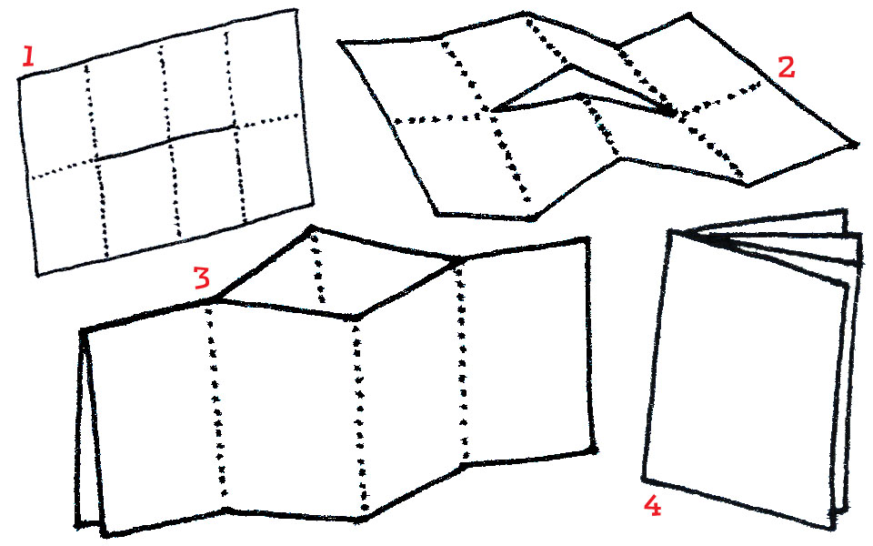 Το δικό σου «Μικρό Βιβλίο»-1