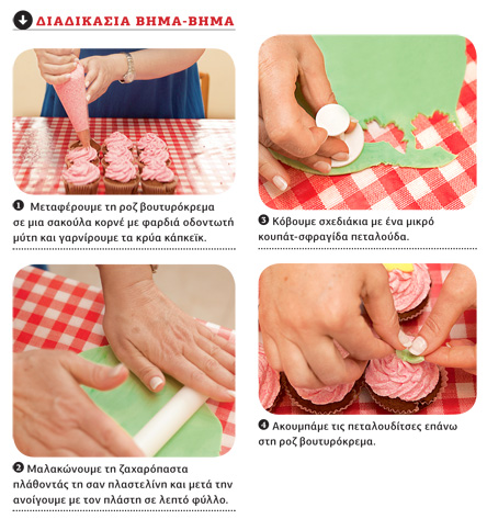 Εποχή για «καλέσματα»-2