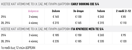 Πασχαλινές προτάσεις από Ανάβυσσο Αττικής έως Κέρκυρα, Ζάκυνθο και Κρήτη-11