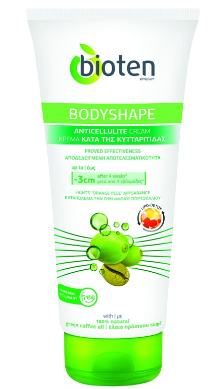 Editor’s choice: Προϊόντα περιποίησης της επιδερμίδας-9