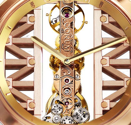 CORUM Golden Bridge Round-6