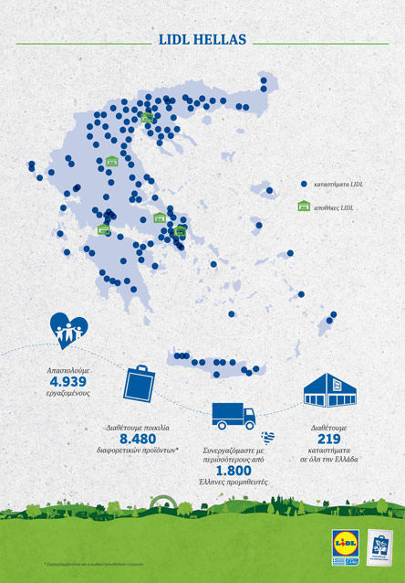 Παρουσίαση της πρώτης κοινωνικοοικονομικής μελέτης της Lidl Hellas-1