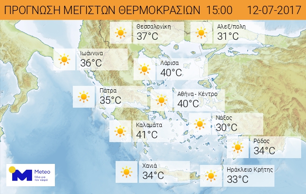 Θα ξεπεράσει τους 40 βαθμούς ο υδράργυρος-1