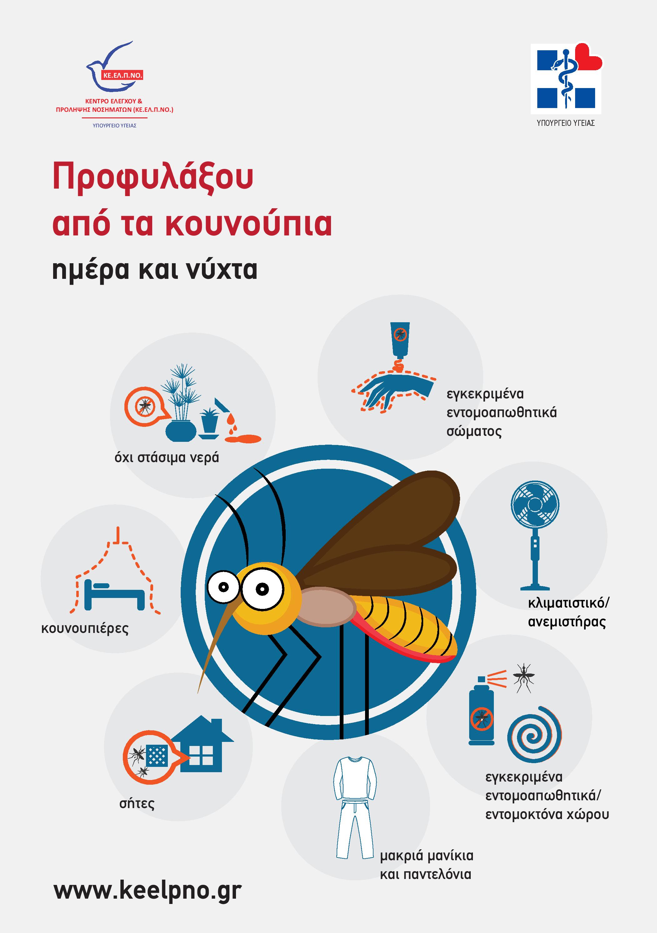 ΚΕΕΛΠΝΟ: Επιβεβαιώθηκε περιστατικό λοίμωξης από τον ιό Δυτικού Νείλου μετά από τσίμπημα κουνουπιού-1