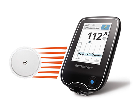 Διαβήτης και καλοκαίρι: Ξένοιαστες στιγμές χωρίς τρυπήματα στα δάκτυλα-1