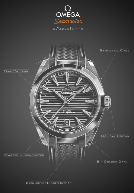 Ο Eddie Redmayne παρουσιάζει τα νέα OMEGA Seamaster Aqua Terra-2