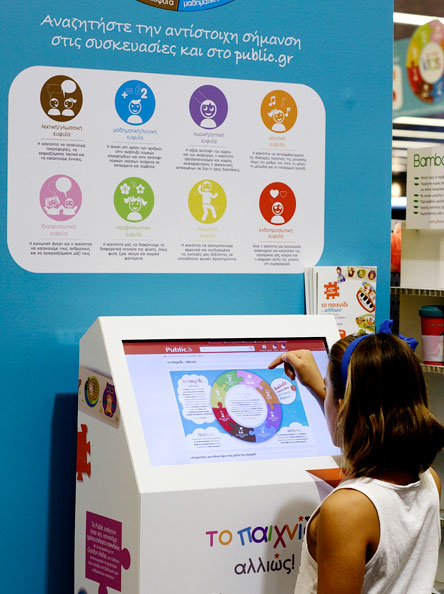 Το Παιχνίδι αλλιώς… στα Public!-1