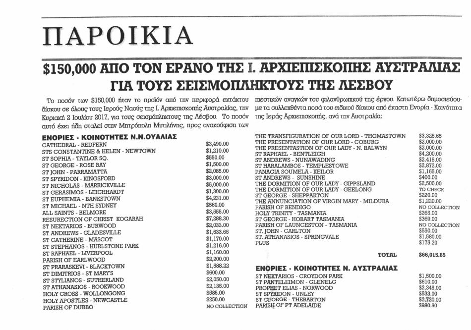 Μυτιλήνη: Για επισκευές ναών και όχι για τους σεισμοπαθείς τα χρήματα της Αρχιεπισκοπής Αυστραλίας-2