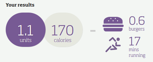 Πόσες θερμίδες περιέχει ένα ποτό-7