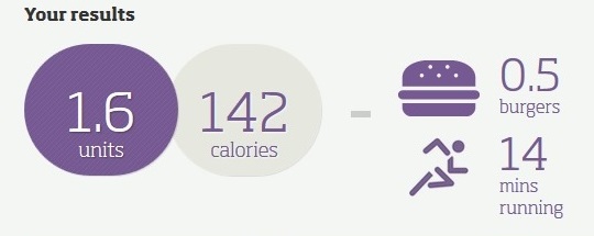 Πόσες θερμίδες περιέχει ένα ποτό-2