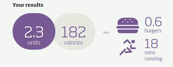 Πόσες θερμίδες περιέχει ένα ποτό-1