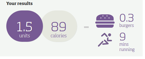 Πόσες θερμίδες περιέχει ένα ποτό-5