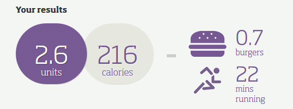 Πόσες θερμίδες περιέχει ένα ποτό-3