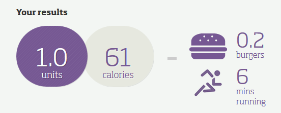 Πόσες θερμίδες περιέχει ένα ποτό-6