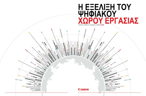 Η Κεντρική και Ανατολική Ευρώπη προσφέρει άφθονες ευκαιρίες για ανάπτυξη της τεχνολογίας χειρισμού ψηφιακών εγγράφων-1