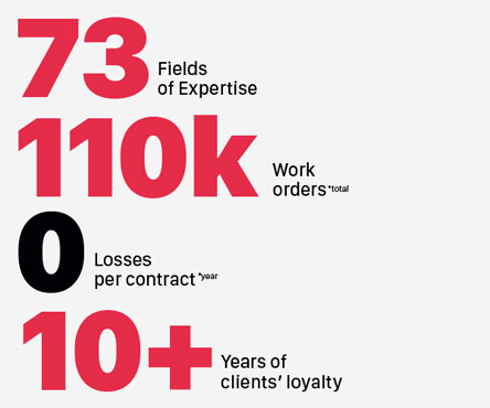 AGT: «Ταχύτατα αναπτυσσόμενη και εκτός συνόρων»-1