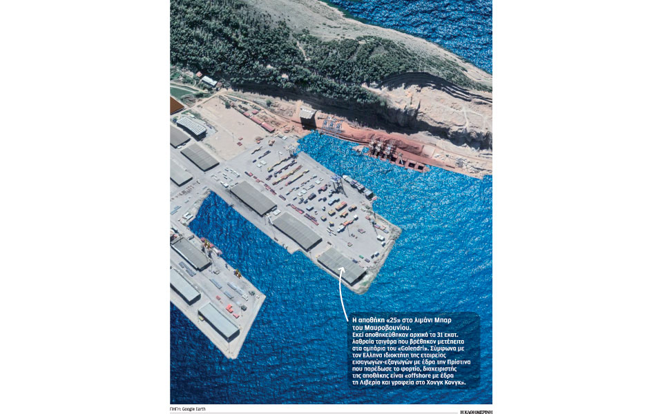 Τα τσιγαράδικα που… έδεναν στη σκοτεινή αποθήκη «25»-1