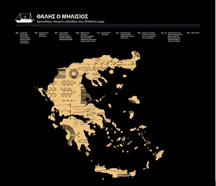 Μουσείο Τηλεπικοινωνιών ΟΤΕ: Μία εμπειρία ψυχαγωγίας και εκπαίδευσης για μικρούς και μεγάλους-9
