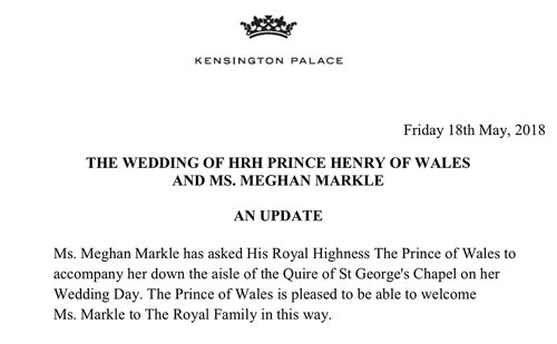 Breaking News: Αυτός θα συνοδεύσει την Meghan στην εκκλησία!-2