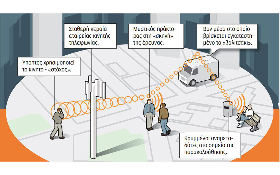 Αναζητώντας το «βαλιτσάκι» δίπλα μας-1