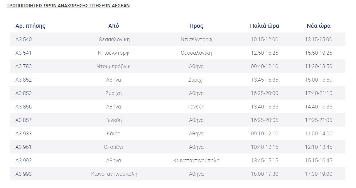 Παραλύει η χώρα λόγω απεργίας – Πώς θα κινηθούν τα μέσα μεταφοράς σήμερα-3