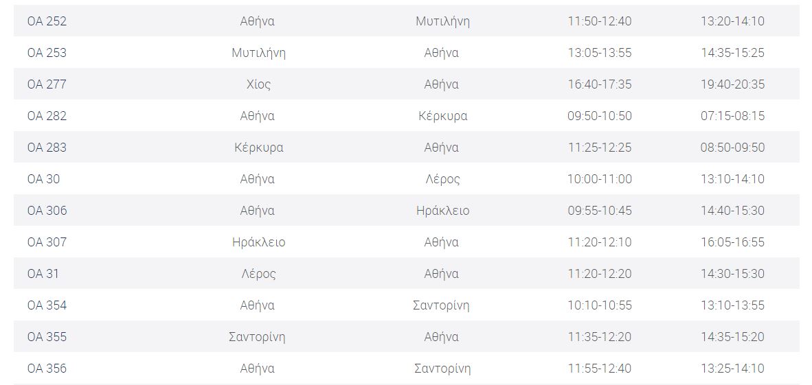 Παραλύει η χώρα λόγω απεργίας – Πώς θα κινηθούν τα μέσα μεταφοράς σήμερα-5